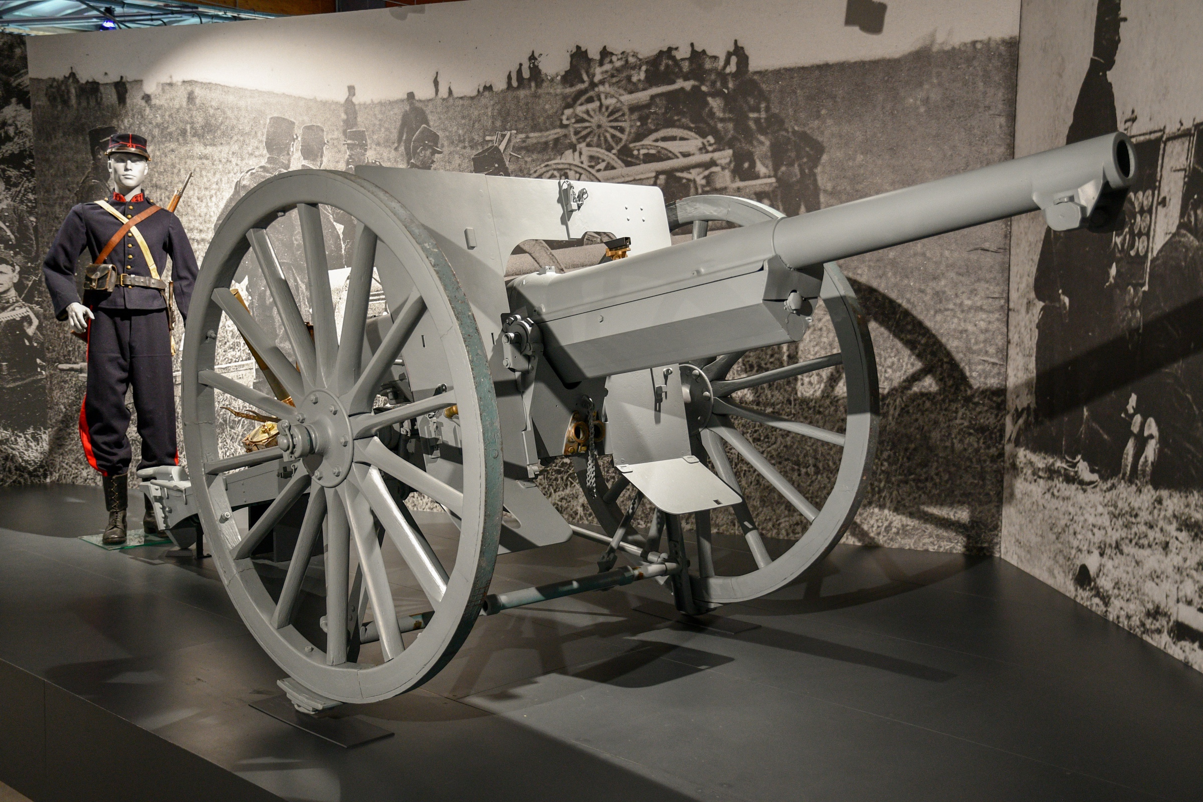 Canon de 75 modèle 1897